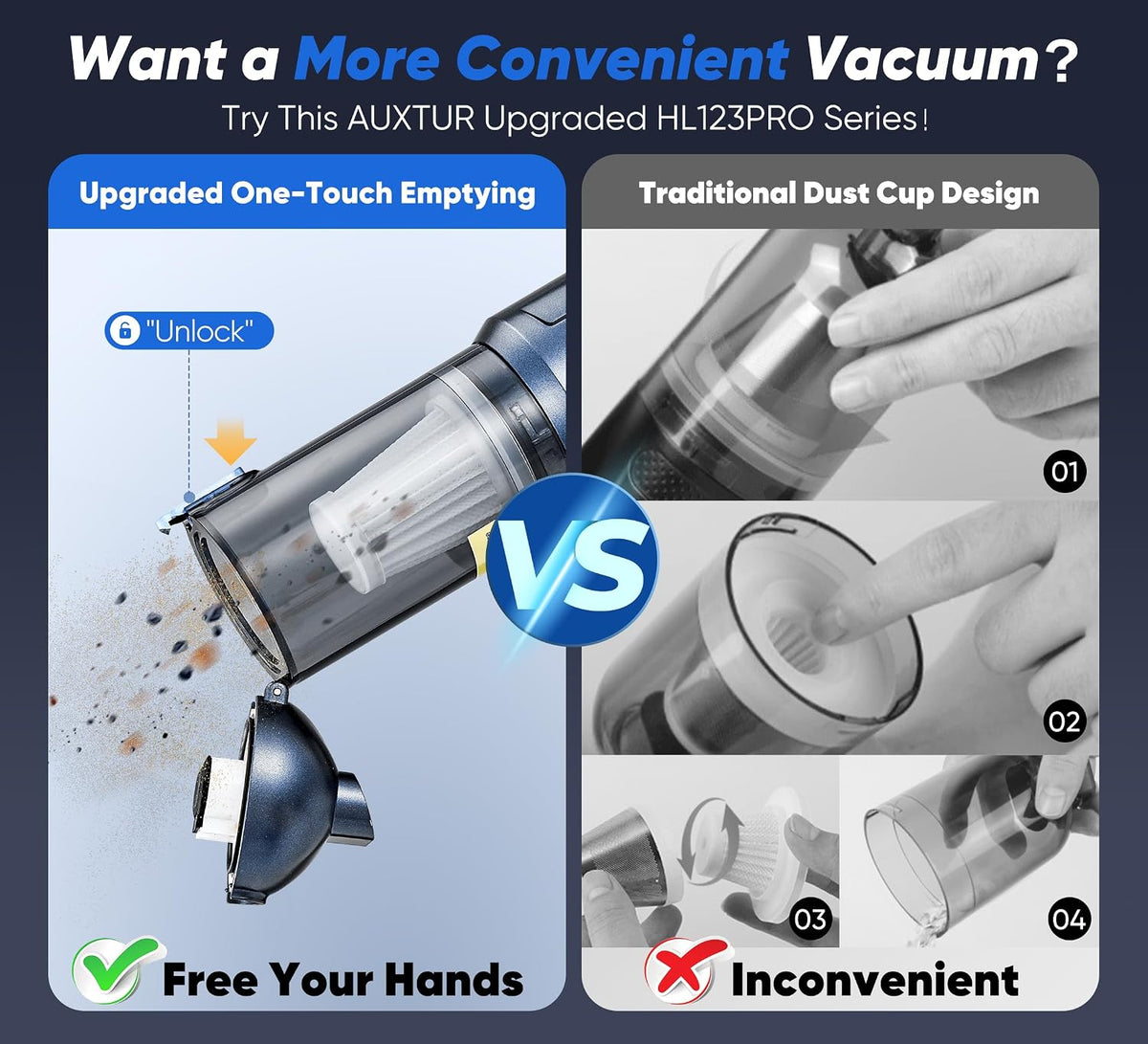 Car Vacuum Cordless, 3 in 1 Handheld Vacuum,Brushless Motor 14000PA