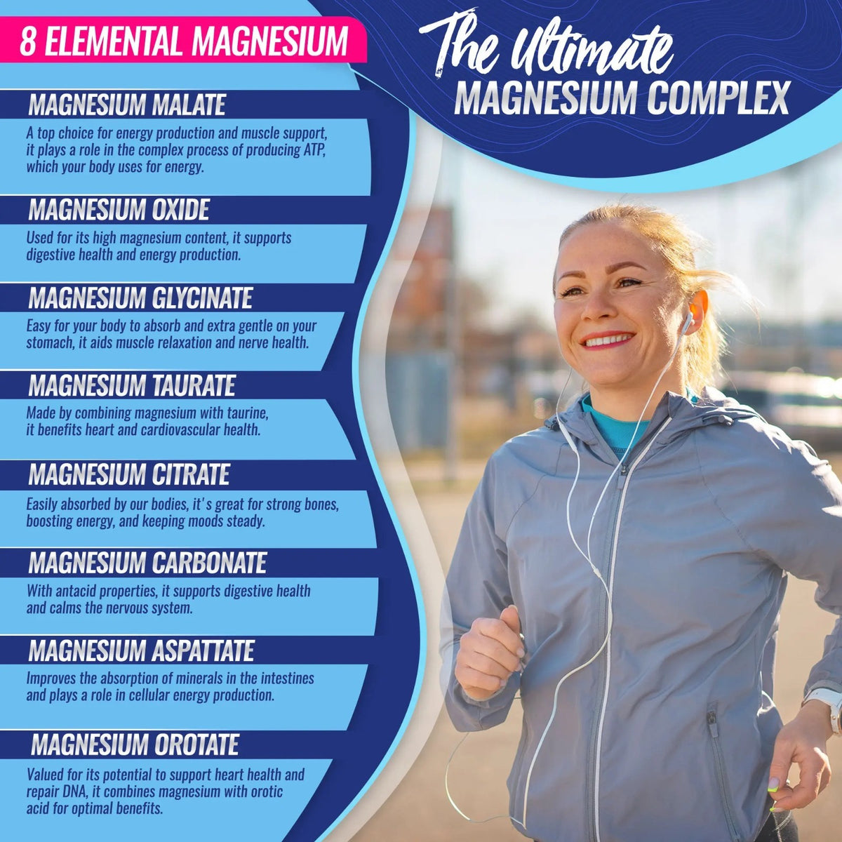 Toplux Magnesium Complex 1000Mg 90 Capsules 8 Forms Elemental Magnesium Non‑Gmo